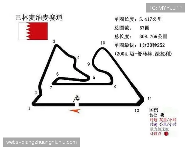 上赛道“上”字设计优化,蒂尔克原方案再升级 上赛道“上”字设计优化,蒂尔克原方案再升级